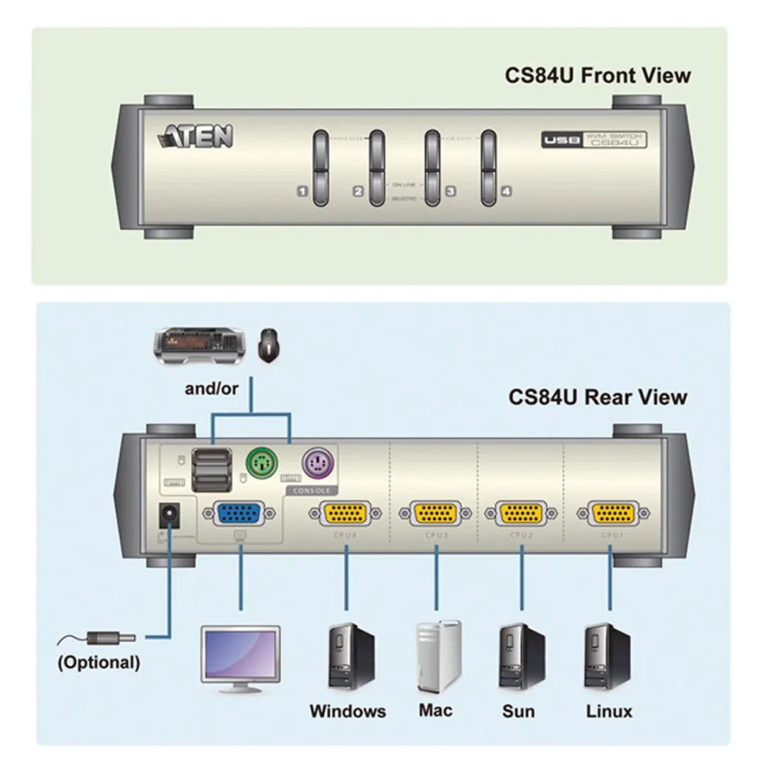 ATEN CS84U KVM-schakelaar VGA USB - 4 Poorten