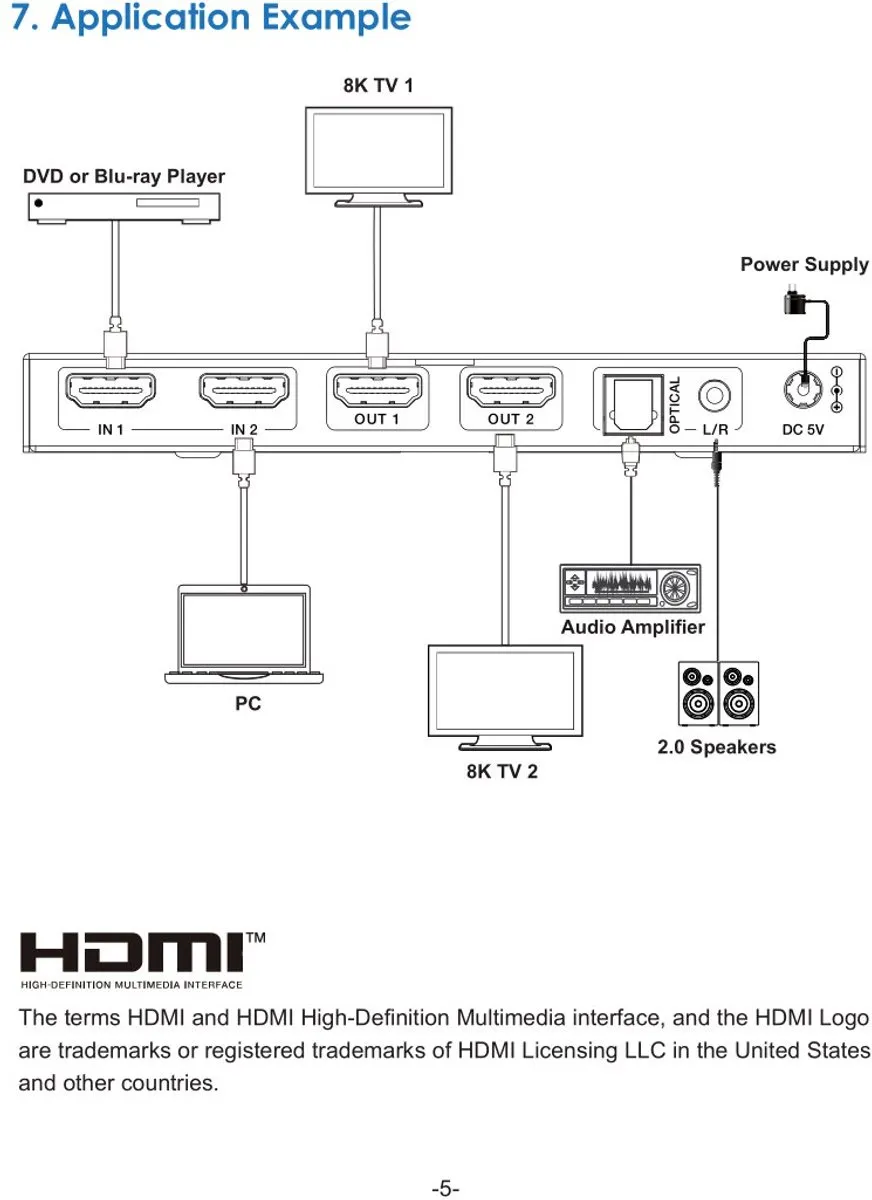 NÖRDIC SGM-244 HDMI Matrix Switch 8K 60Hz - 4K 120Hz - Audio Extractor