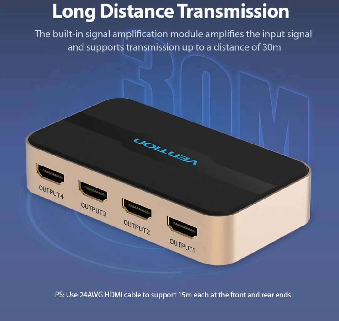 Vention HDMI-Schakelaar ACCG0-EU