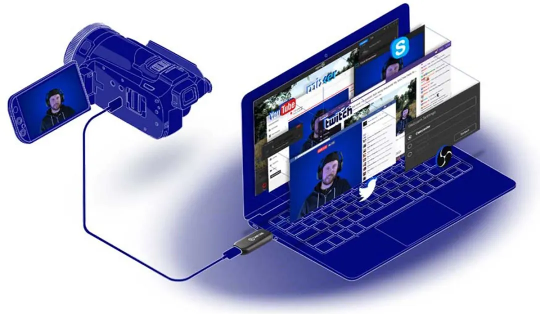 Elgato Cam Link 4K 10GAM9901 Game Capture Card