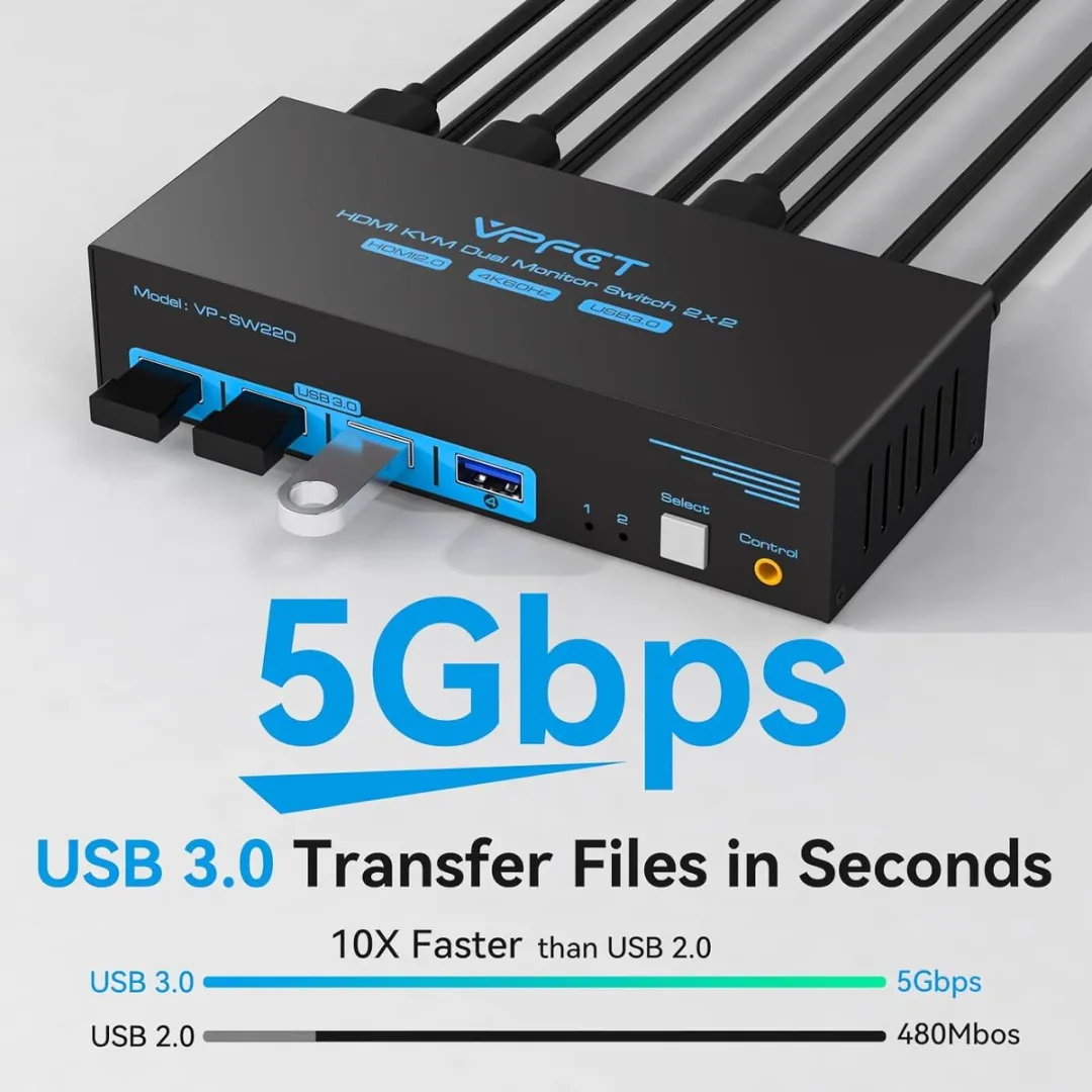 NÖRDIC KVM-152 KVM Switch - 2x2 DisplayPort 8K60Hz 4K120Hz - 4x USB-A 3.1