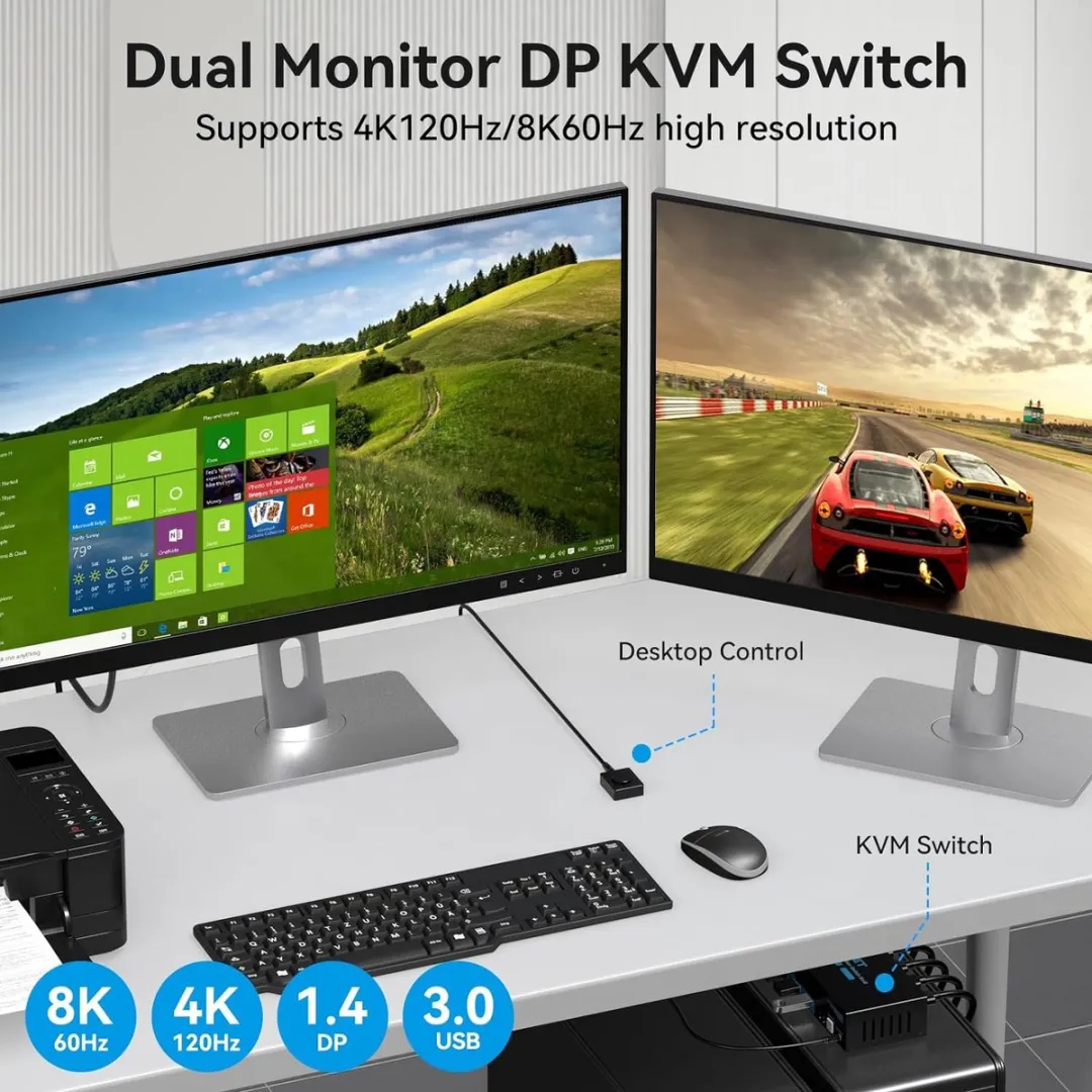 NÖRDIC KVM-152 KVM Switch - 2x2 DisplayPort 8K60Hz 4K120Hz - 4x USB-A 3.1