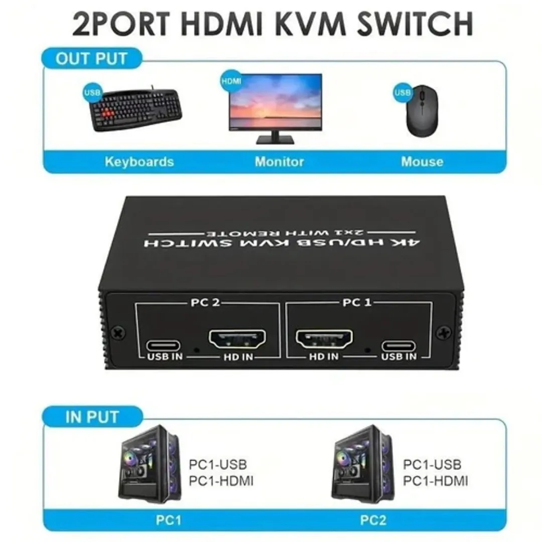 NÖRDIC KVM HDMI Switch 2 in 1 uit 4K@60Hz - 4x USB 2.0