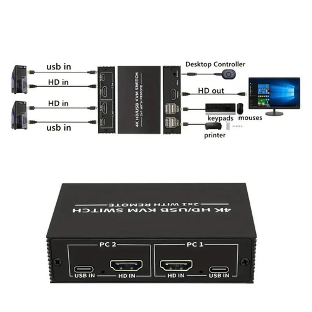 NÖRDIC KVM HDMI Switch 2 in 1 uit 4K@60Hz - 4x USB 2.0
