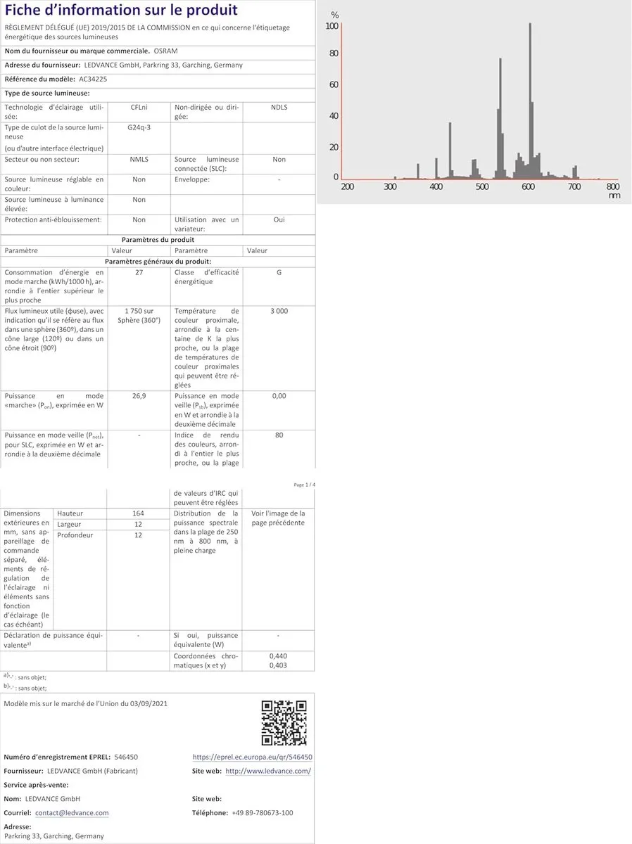Osram LED Lamp 8W Koel Wit - 6000K 430lm IP44