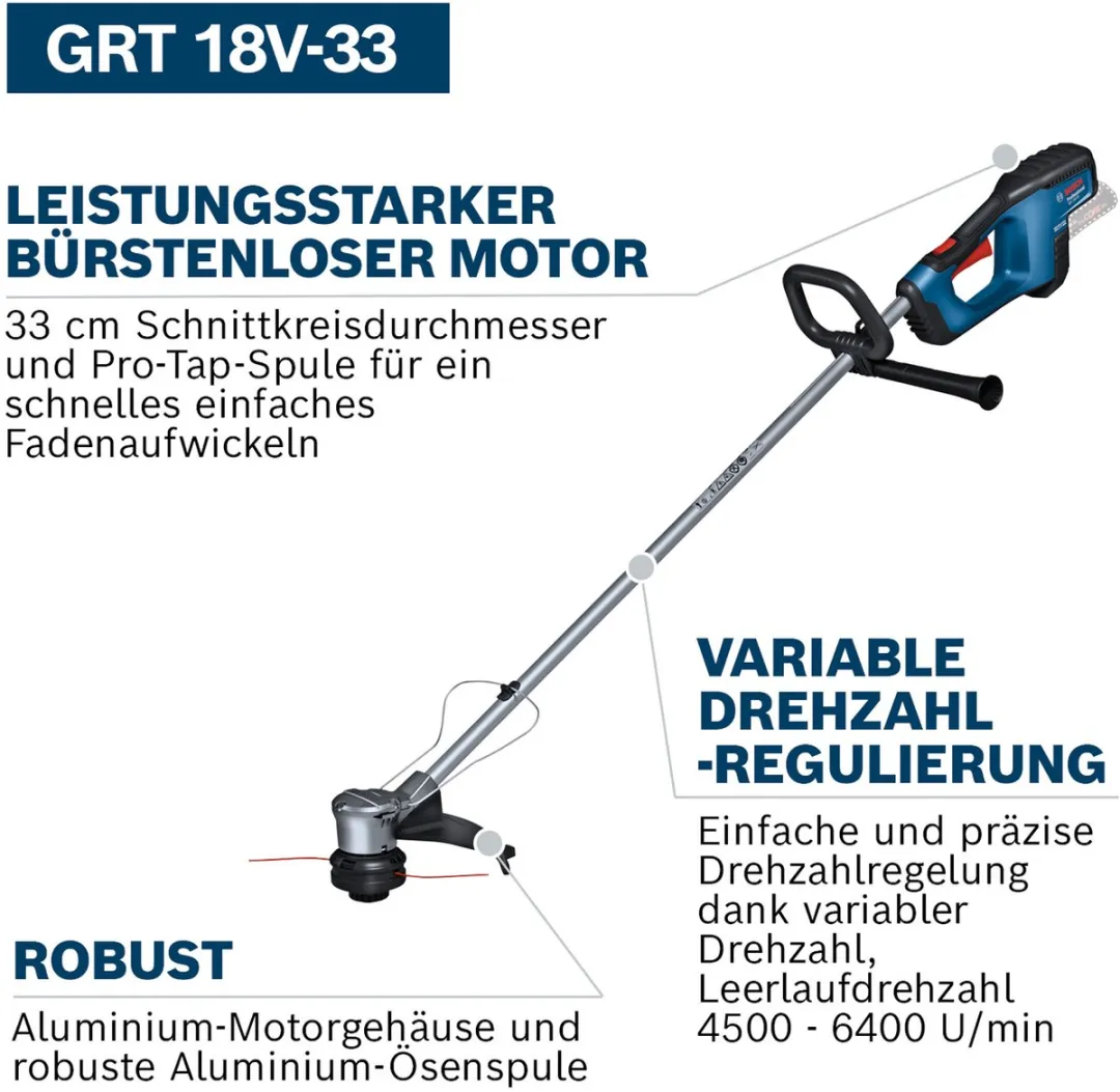 Bosch Professional GRT 18V-33 Grastrimmer 33mm