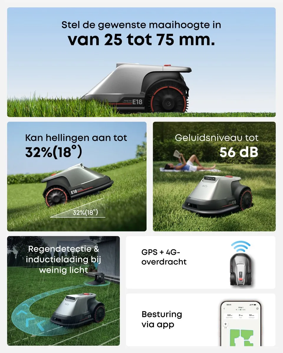 Eufy E18 Ride-On Robotgrasmaaier 1200m² - met regenkap