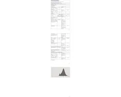 Osram LED Spot GU10 4.3W Warm Wit 2700K - 3 Stuks - Mat