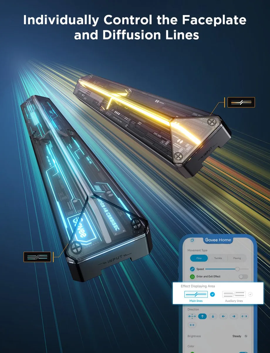 Govee Gaming Wall Lights RGBIC - 5 Stuks - Zwart