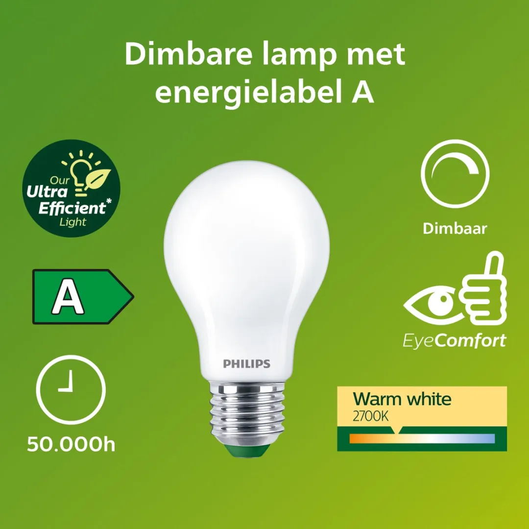 Philips Ultra Efficient LED Mat E27 4W - Warmwit - A