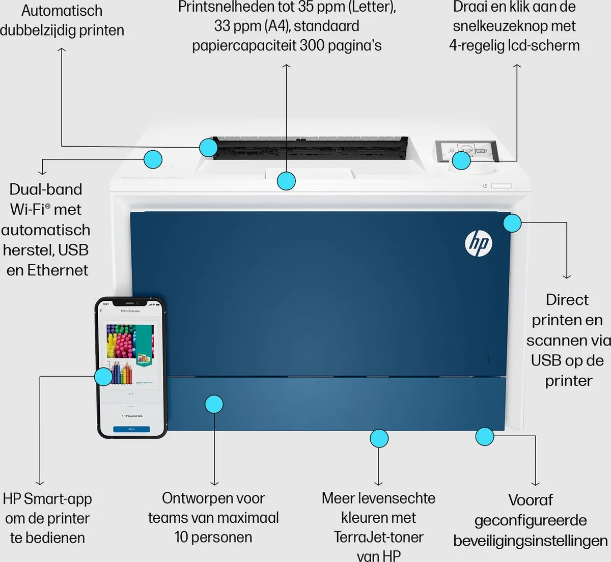 HP Color LaserJet Pro 4202dw - Kleuren Laserprinter