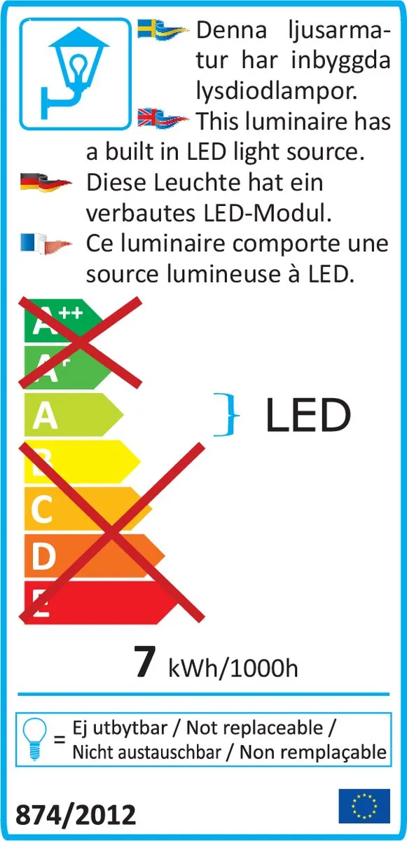 Konstsmide Cremona PowerLED Wandarmatuur 19,5cm - Antraciet