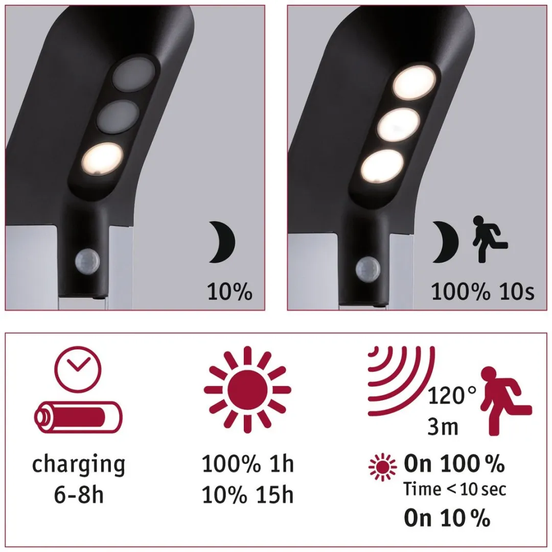 Paulmann Soley Bewegingsmelder LED-bolderlamp 3000K 42lm Antraciet