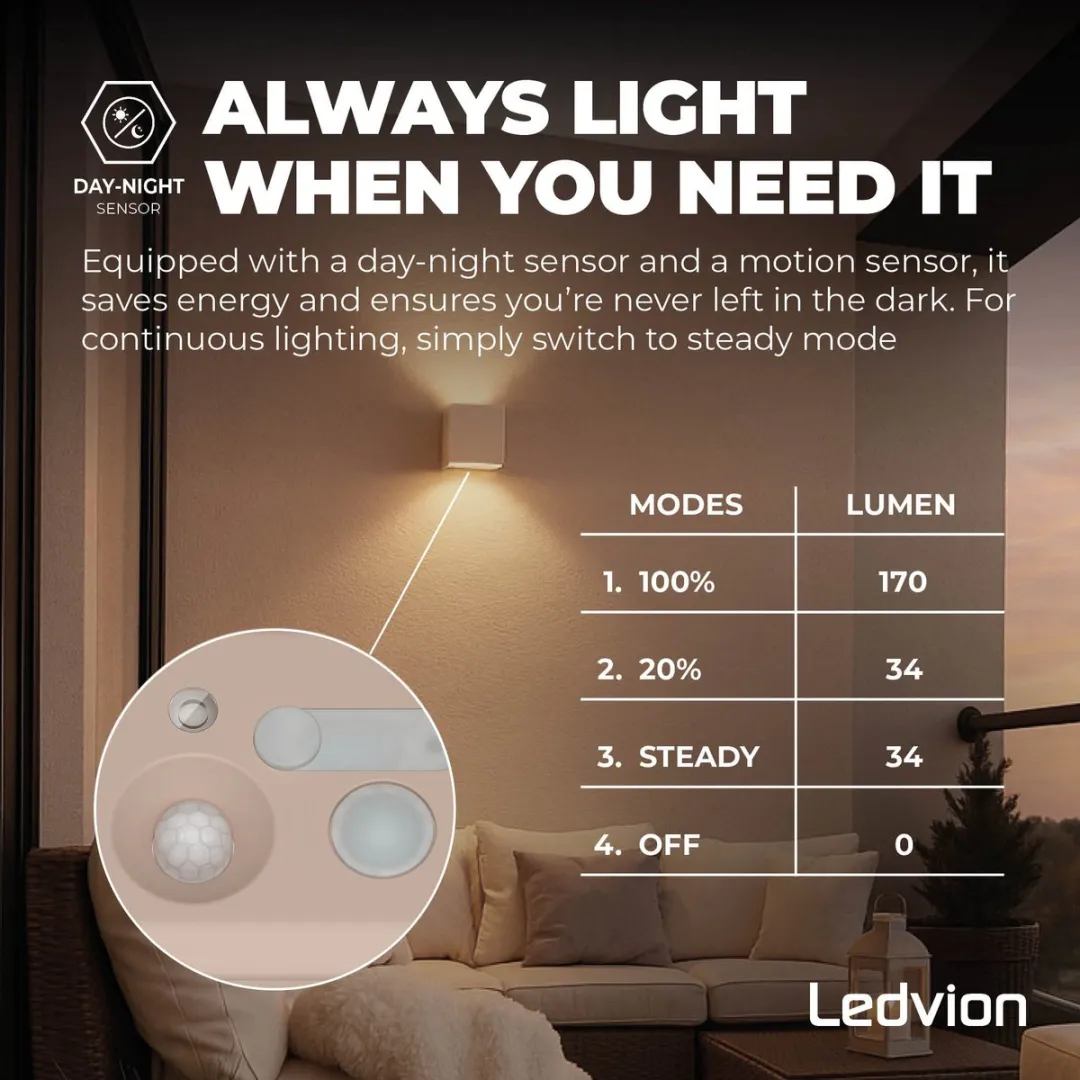 Ledvion Wandlamp 3W 4400mAh Sensor IP44 - Beige