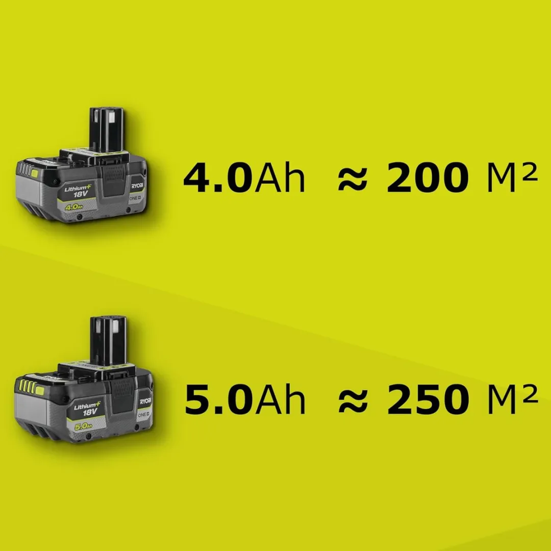 Ryobi ONE+ RLM18X33B40 Accu Grasmaaier 33cm - 5 standen - 35L
