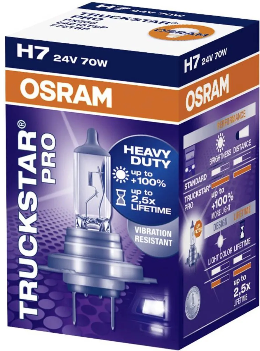 Osram Truckstar H7 Halogeenlamp 70W 24V