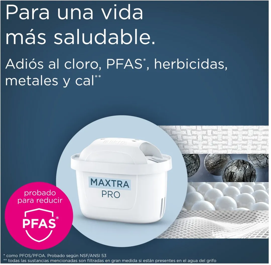 BRITA Maxtra Pro All In One Waterfilterkan - 6 Stuks - 150L