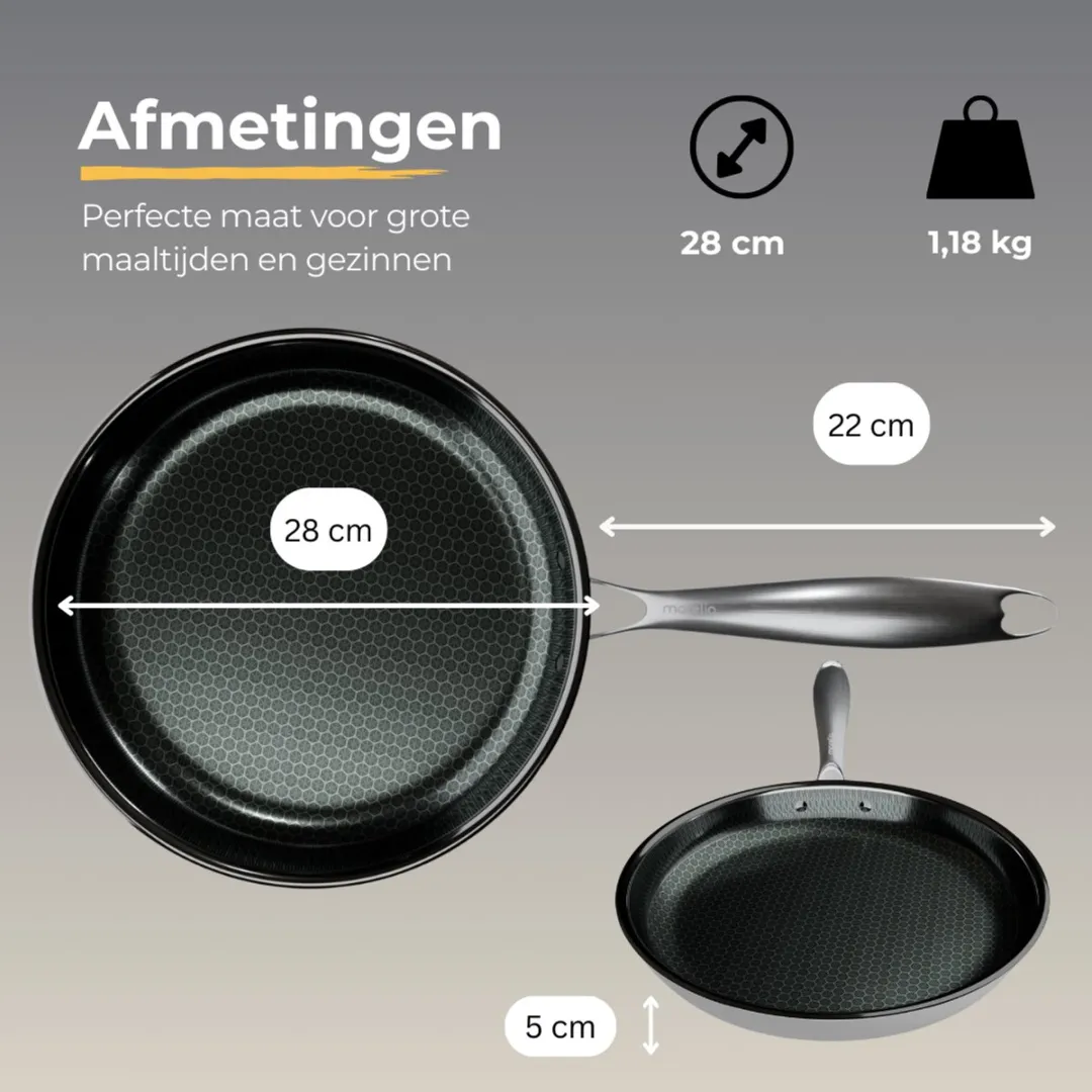 Morelia 28cm Koekenpan Inductie/Gas - Zwart