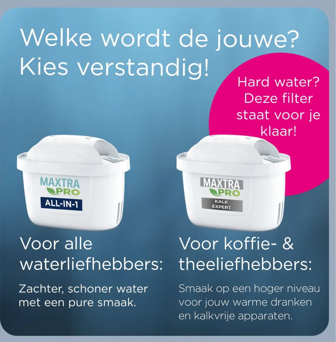 BRITA Flow Cool Blue Waterfiltersysteem 8,2L - MAXTRA PRO PFAS/Chloor/Kalk - Blauw
