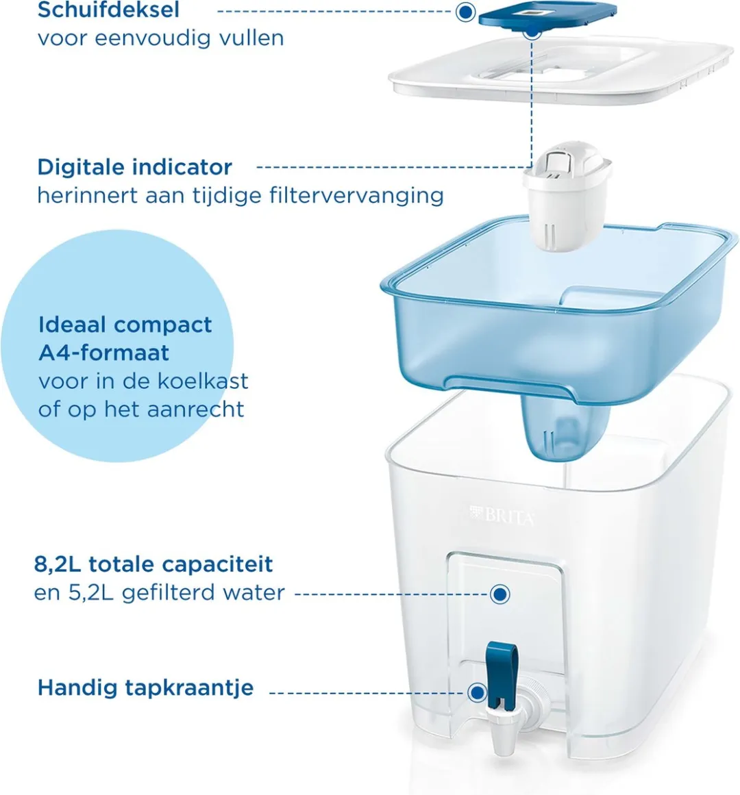 BRITA Flow Cool Blue Waterfiltersysteem 8,2L - MAXTRA PRO PFAS/Chloor/Kalk - Blauw