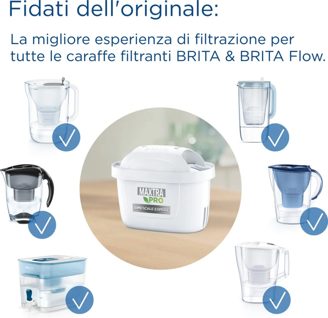 BRITA MAXTRA PRO Kalk Expert Waterfilter - 6 Stuks