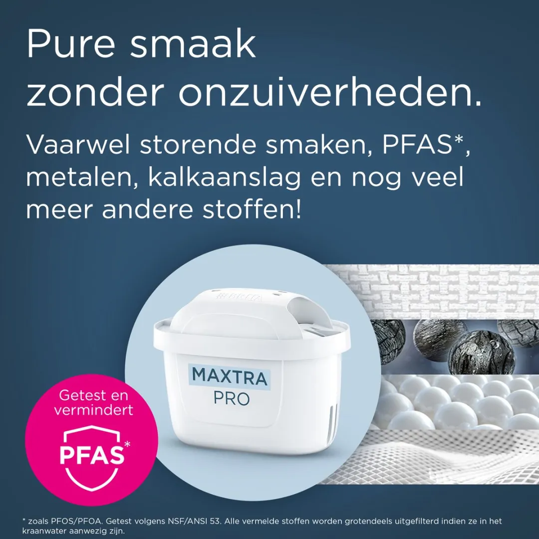 BRITA Style Essential Waterfilterkan 2,4L - Wit - 3x MAXTRA PRO