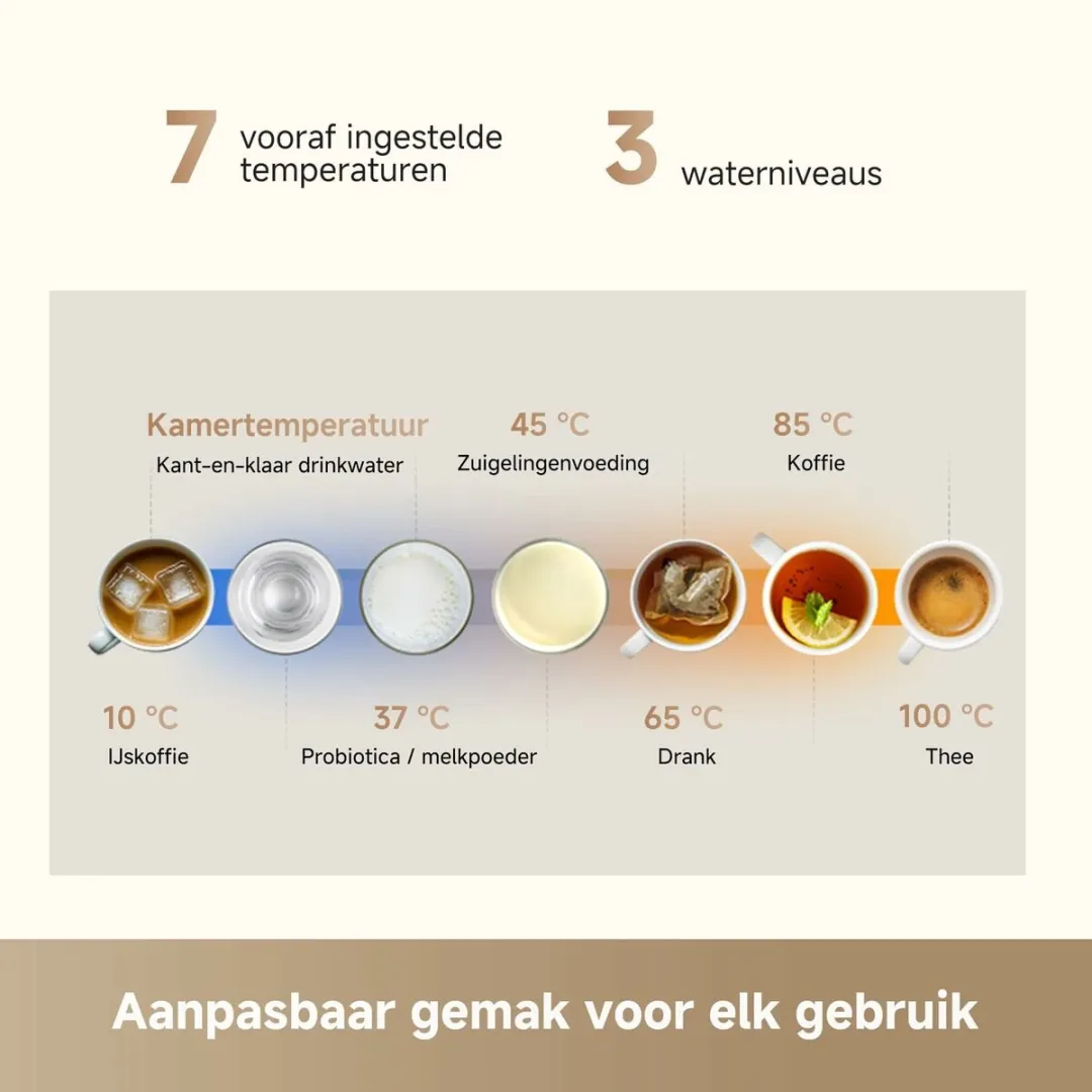 Dreame Waterzuiveringsdispenser C10 - Crème