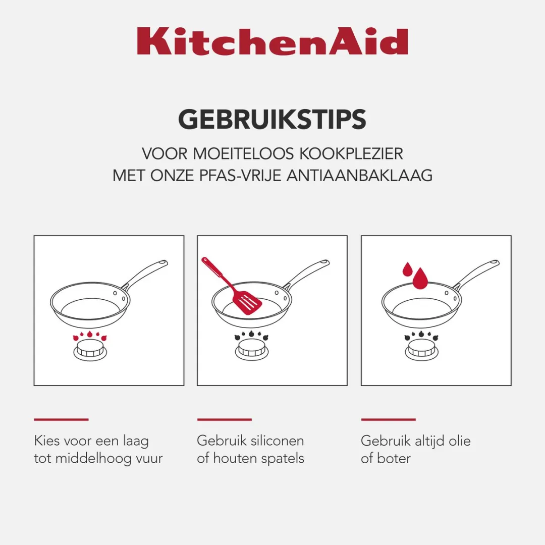 KitchenAid Classic Forged Aluminium koekenpan ø24cm - zwart - inductie - anti-aanbak - PFAS-vrij