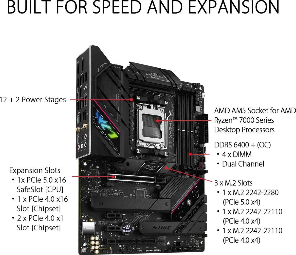 ASUS ROG Strix B650E-F Gaming Wifi Moederbord - AM5