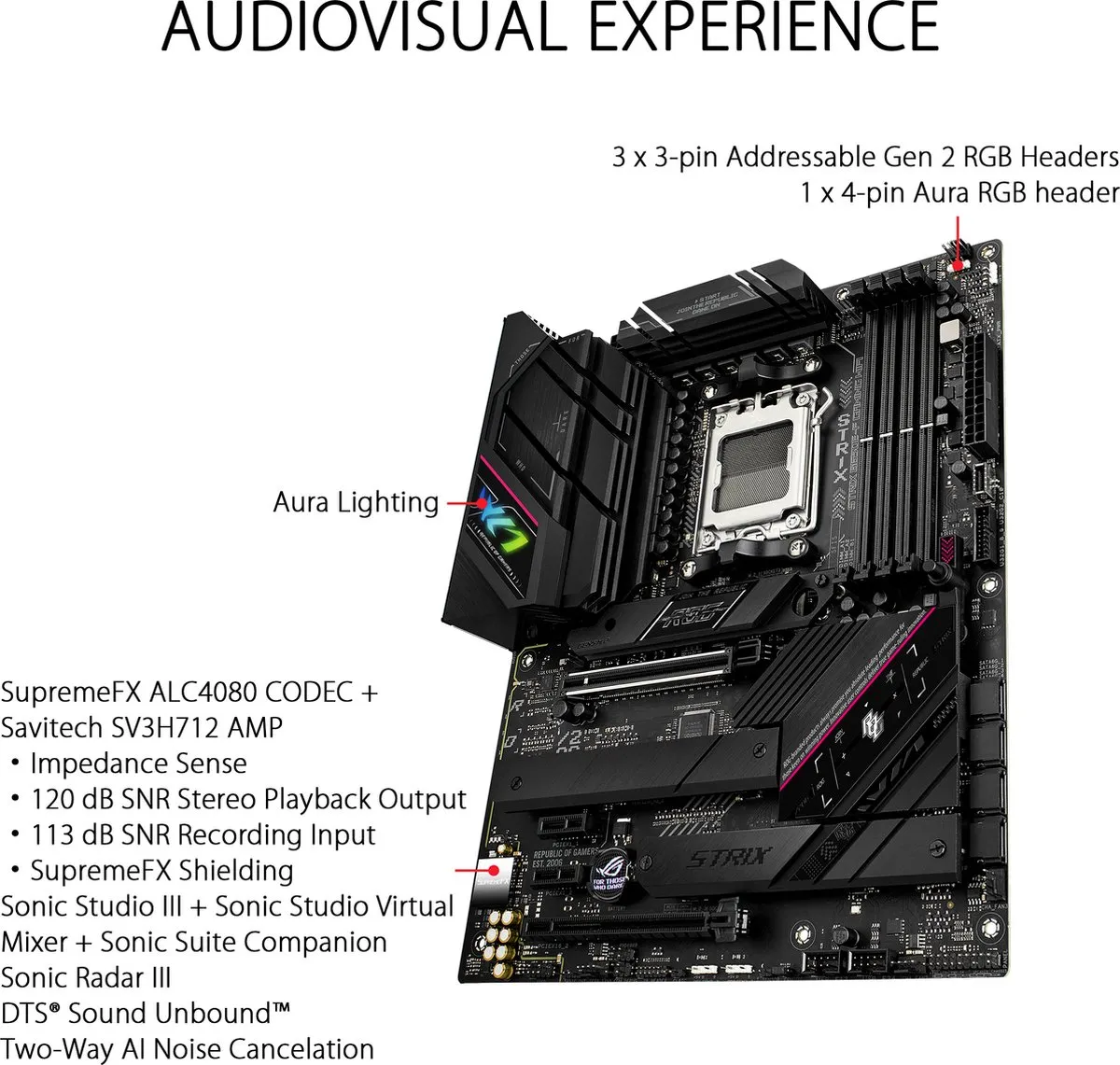 ASUS ROG Strix B650E-F Gaming Wifi Moederbord - AM5