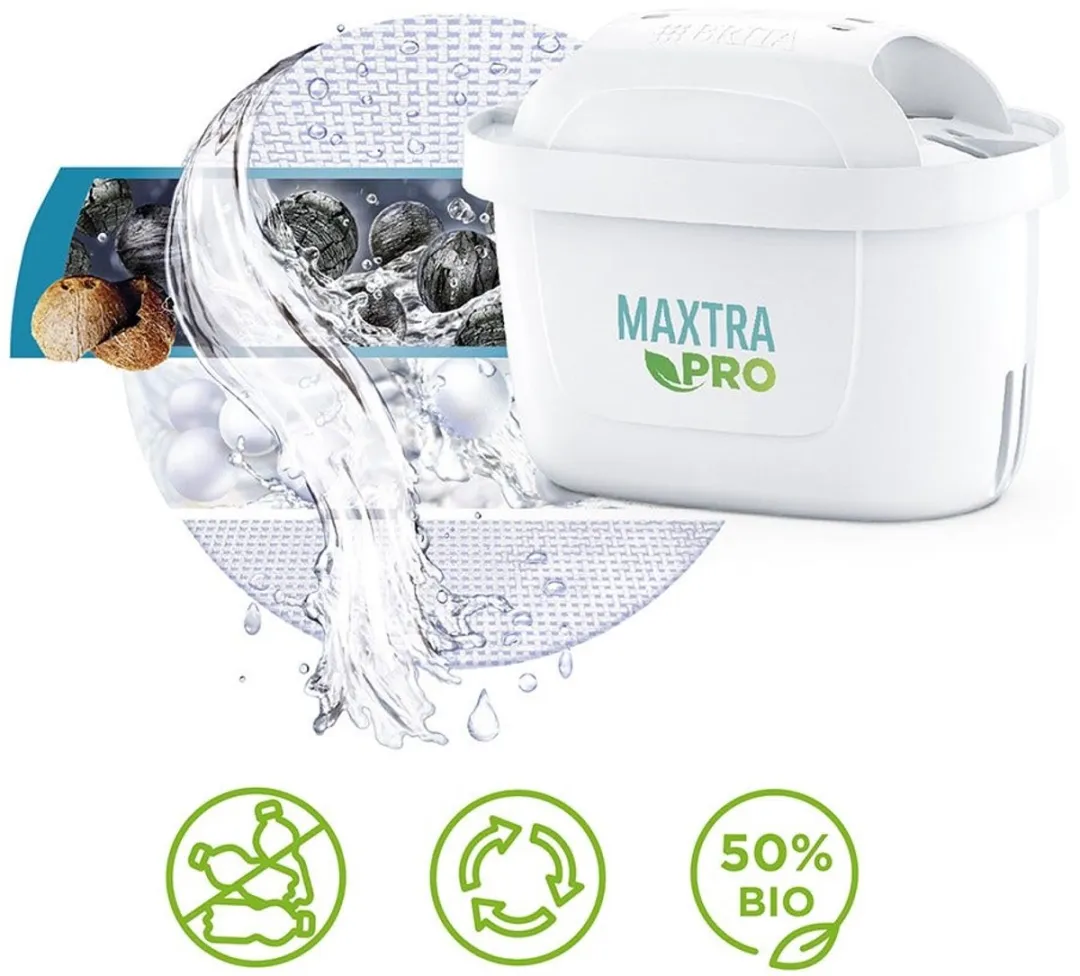 BRITA Glazen Waterfilterkan MAXTRA PRO 2.5L - Lichtblauw