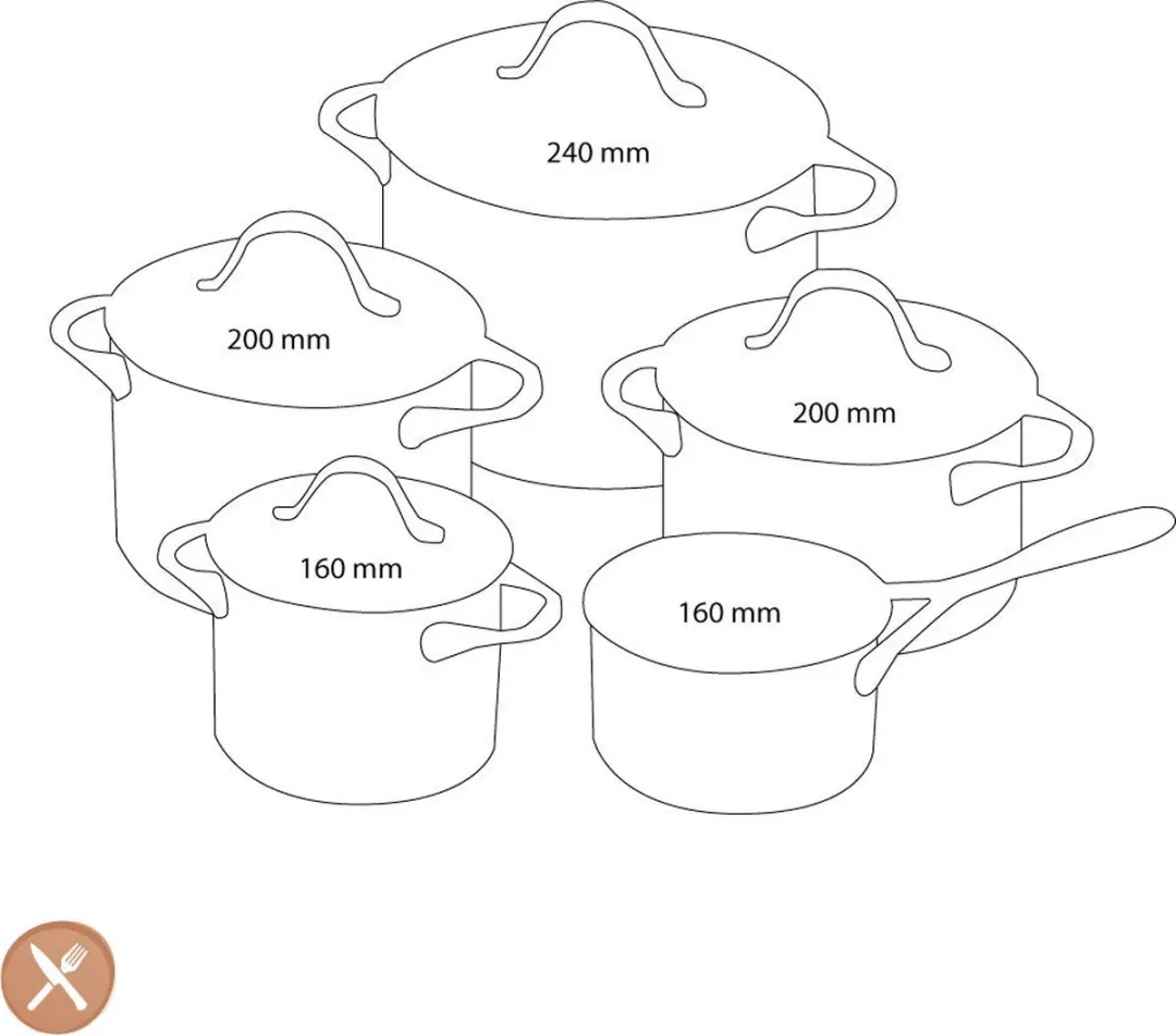 Zwilling Essence 5-delige pannenset - Zilver