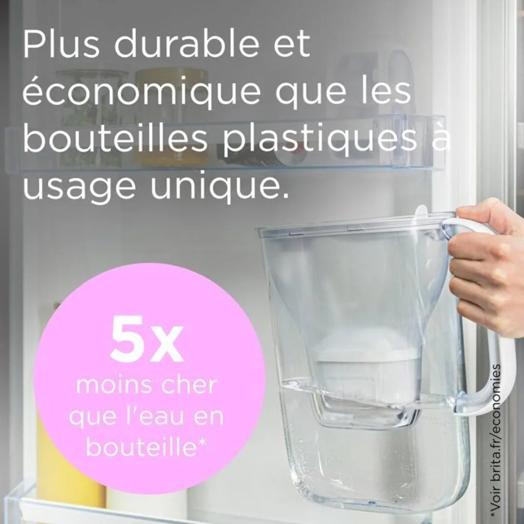 BRITA Style Essential Filterkaraf 2,4L - 4x Maxtra Pro
