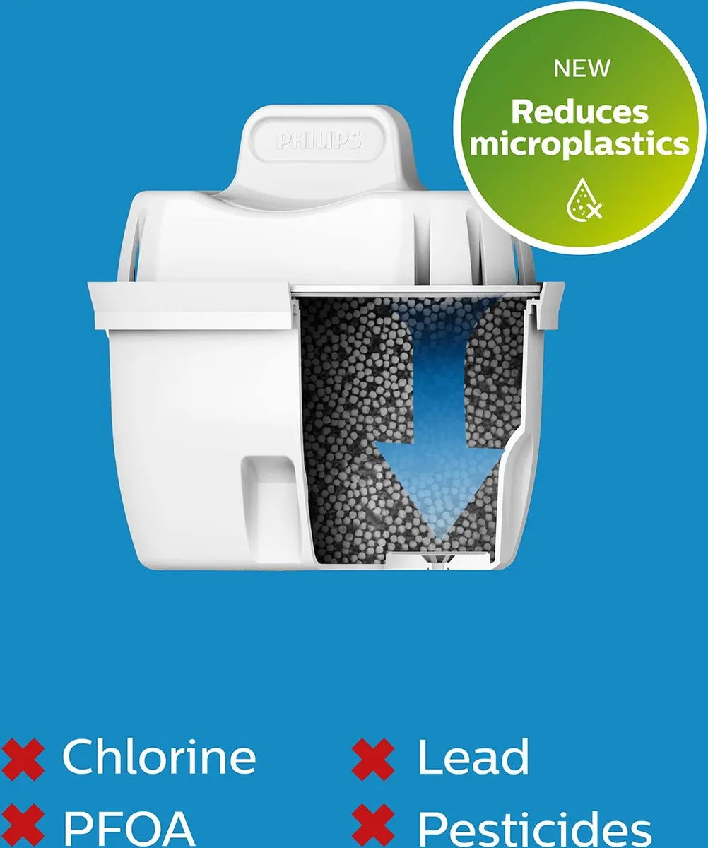 Philips Elektronische Waterdispenser 2200ml - Zilver/Zwart - afbeelding 2 van 6