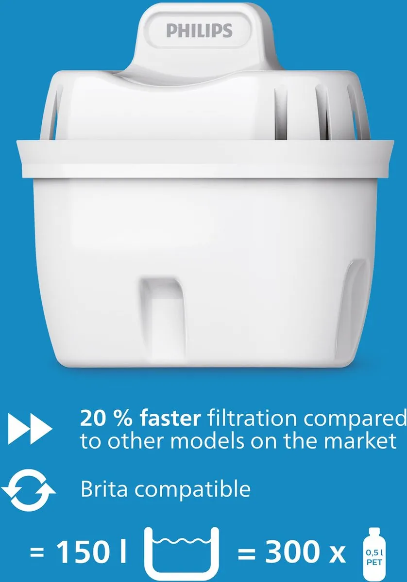 Philips Elektronische Waterdispenser 2200ml - Zilver/Zwart - afbeelding 4 van 6
