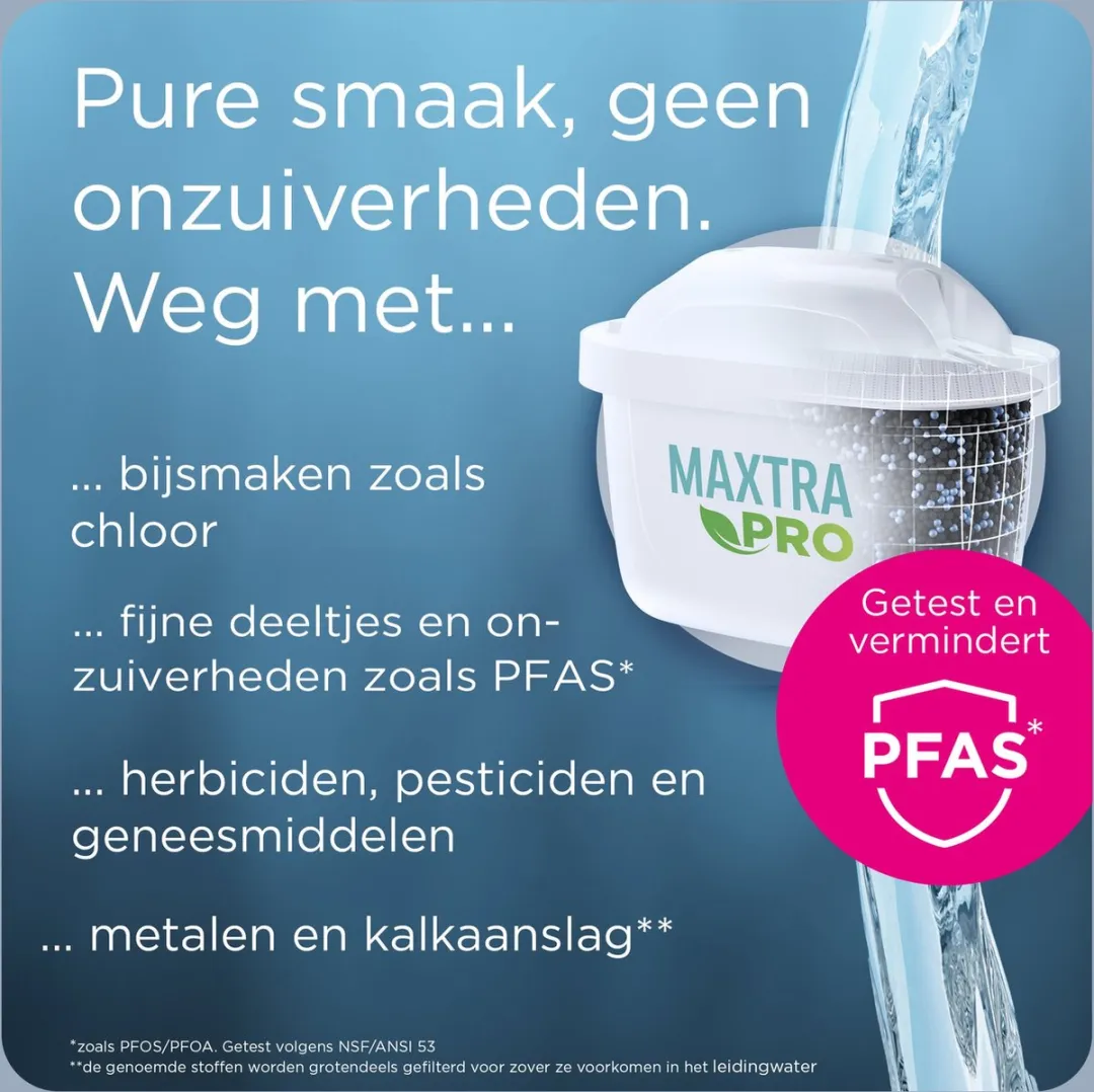 BRITA waterfilterkan Marella Cool graphite (2,4L) incl. 3x MAXTRA PRO All-in-1 filter die PFAS*, chloor en kalkaanslag vermindert - past in de koelkastdeur - met digitale vervangingsindicator