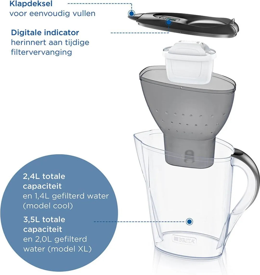 BRITA Marella Cool Waterfilterkan 3,5L - Grijs - MAXTRA PRO PFAS-filter - afbeelding 6 van 6