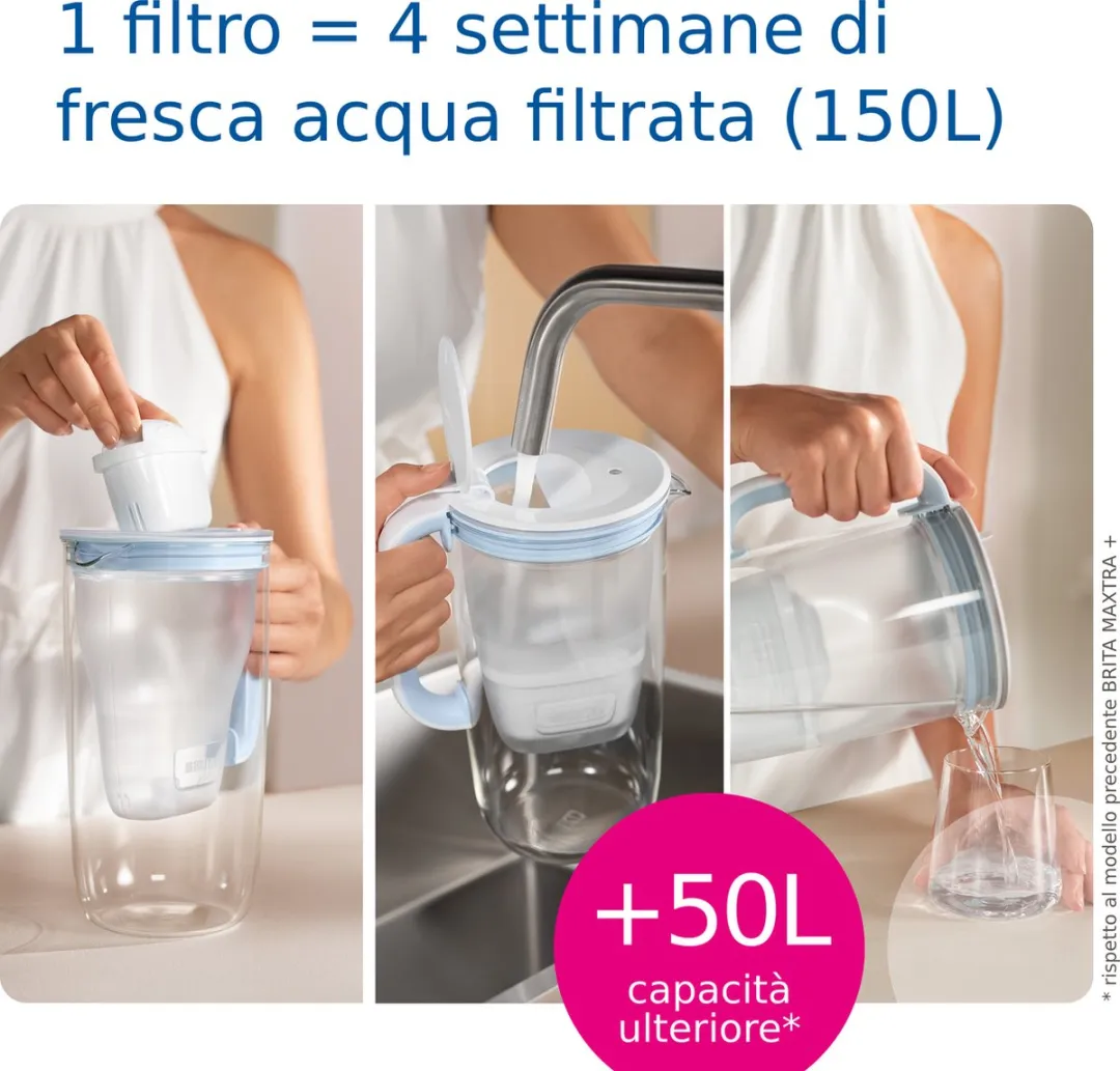 BRITA Maxtra Pro 3 Waterfilter - 3 Stuks