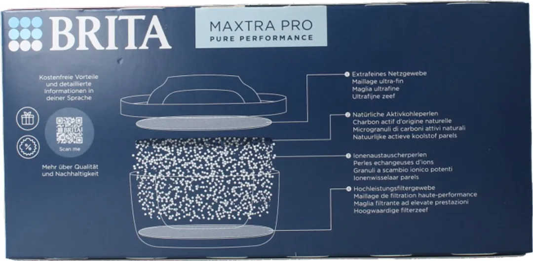 Brita Maxtra Pro All-In-1 Waterfilterpatronen 6 Stuks