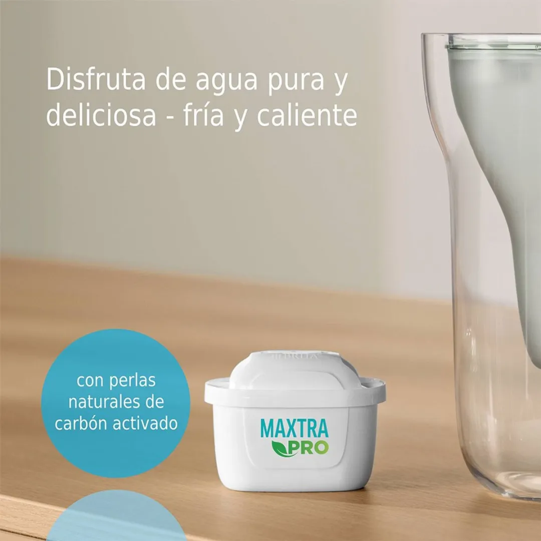 BRITA Maxtra Pro Waterfilterkan - 6 Stuks