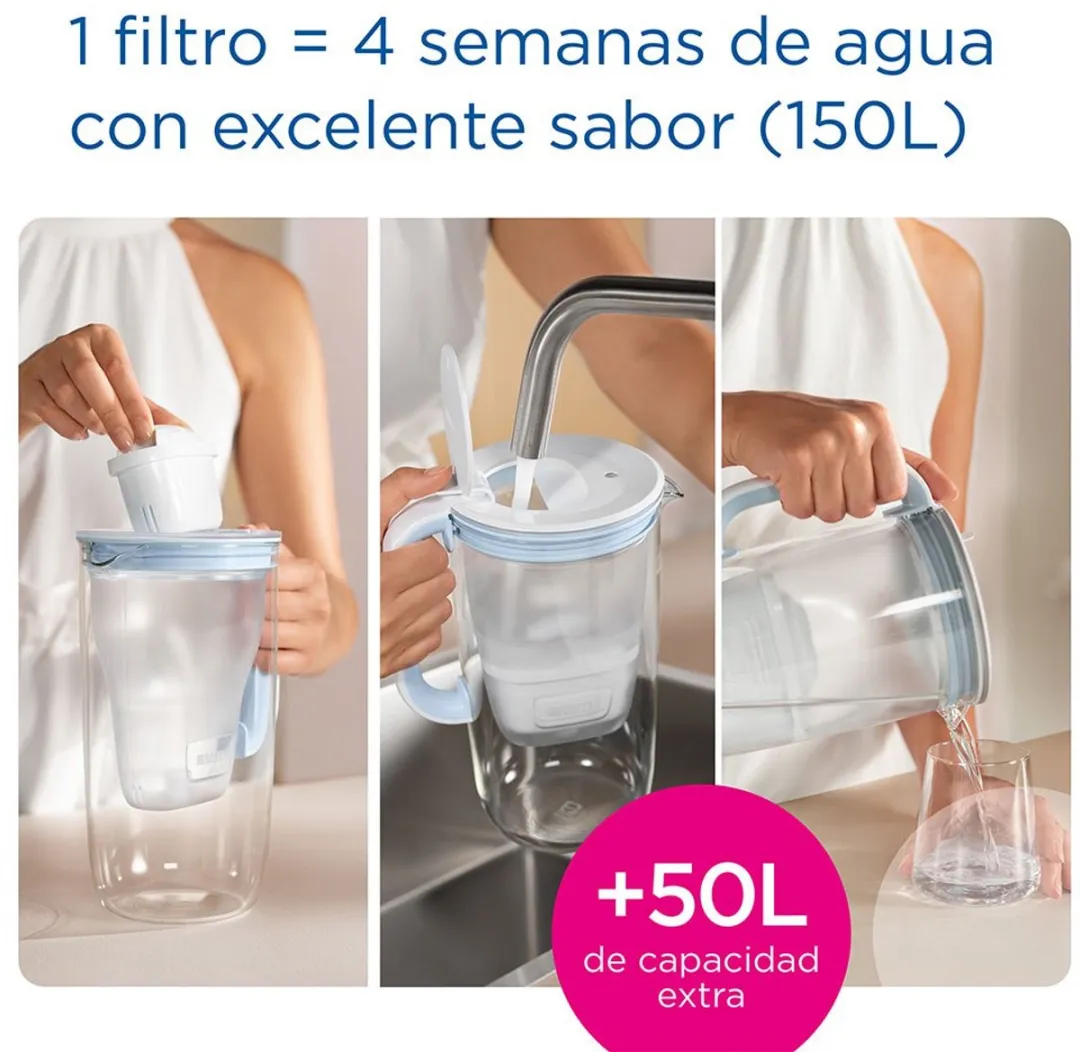 BRITA Maxtra Pro Waterfilterkan - 6 Stuks