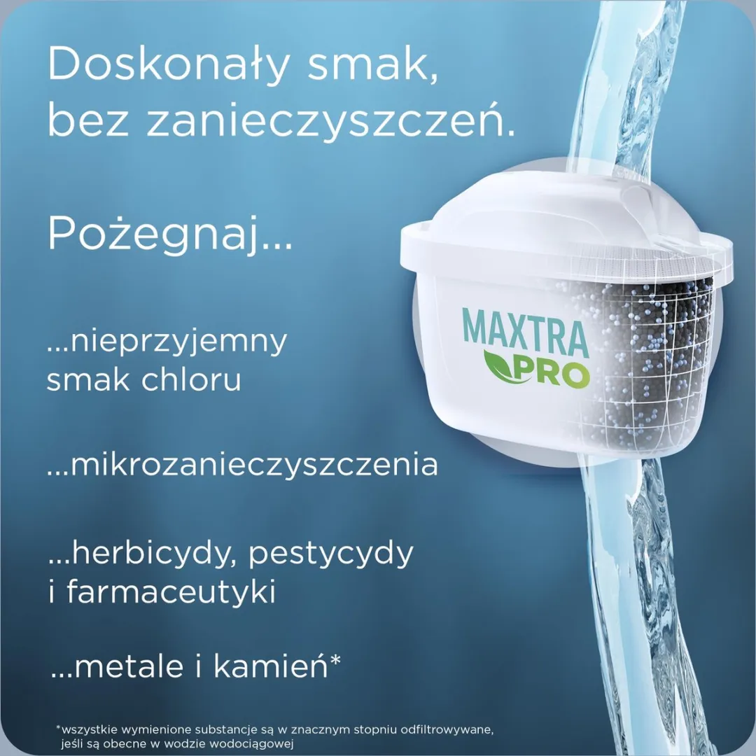 BRITA Marella XL Maxtra Pro Filterkan 3500ml - Blauw