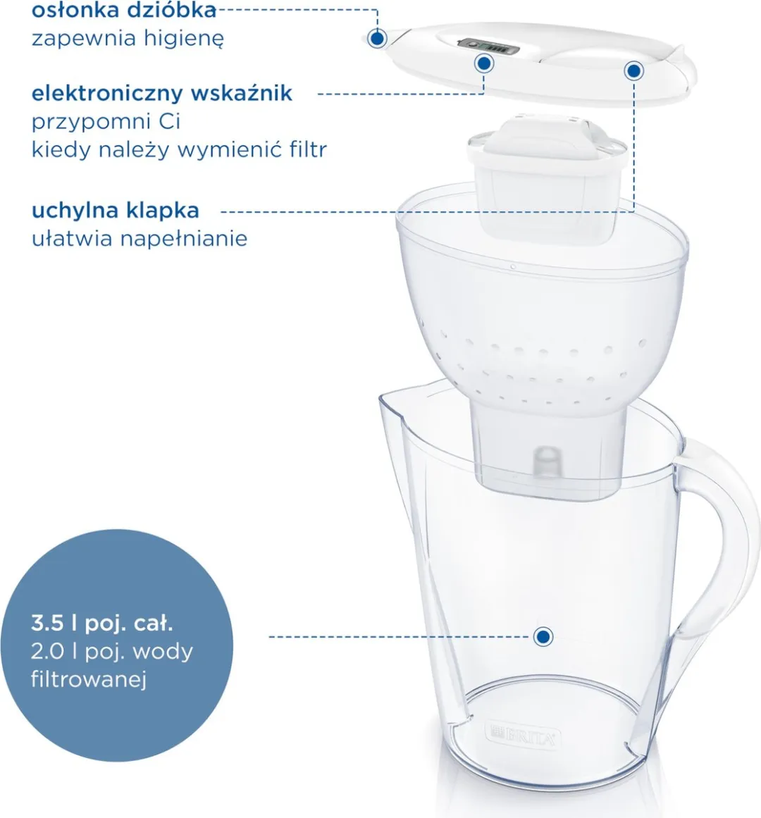 BRITA Marella XL Maxtra Pro Filterkan 3500ml - Blauw
