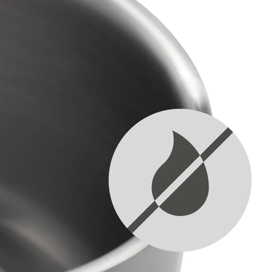 WMF Provence Plus - Pannenset - 5-delig - Geschikt voor Inductie - RVS - Inclusief Deksels