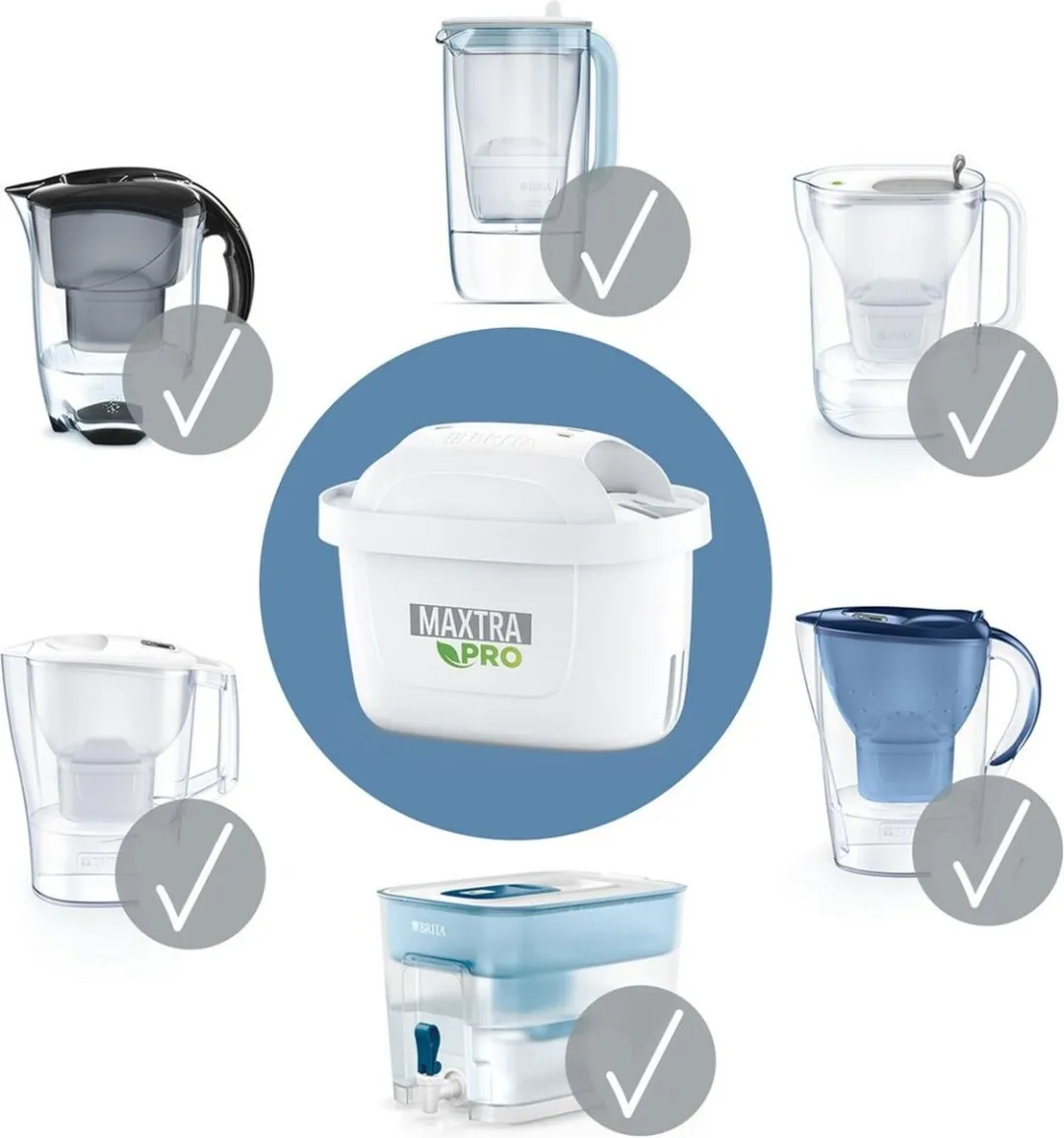 BRITA Waterfilters Maxtra Pro Hard Water Expert - 3 Stuks - afbeelding 6 van 6
