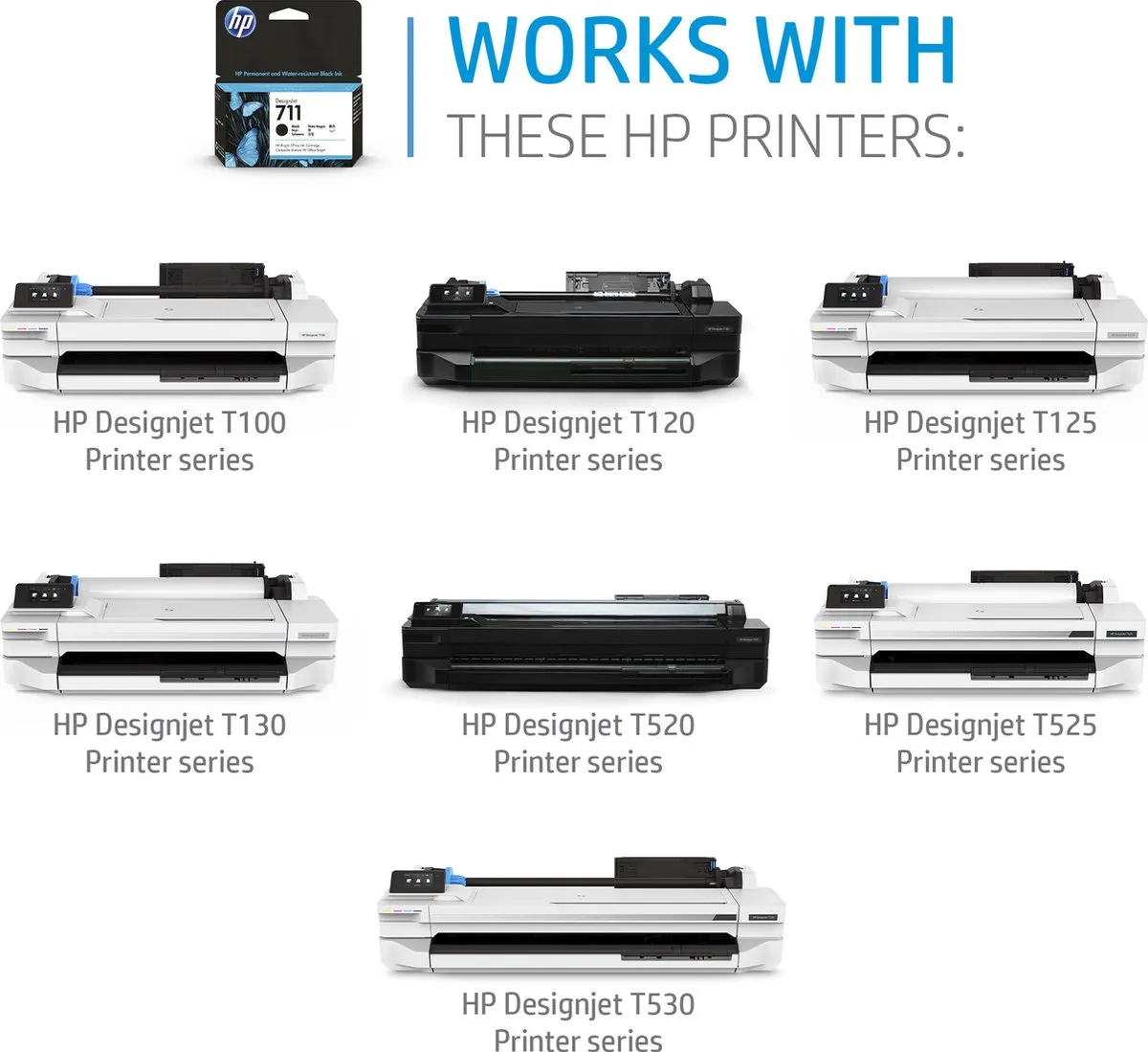 HP 711 CZ130A Inktcartridge - Cyaan - 29ml
