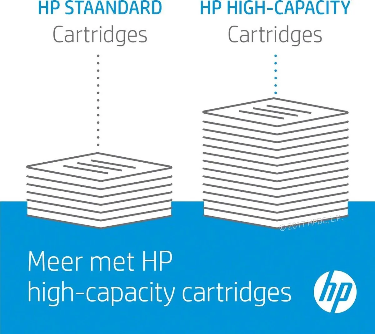 HP Q7503A Fuser Kit - HP Color LaserJet 220-V