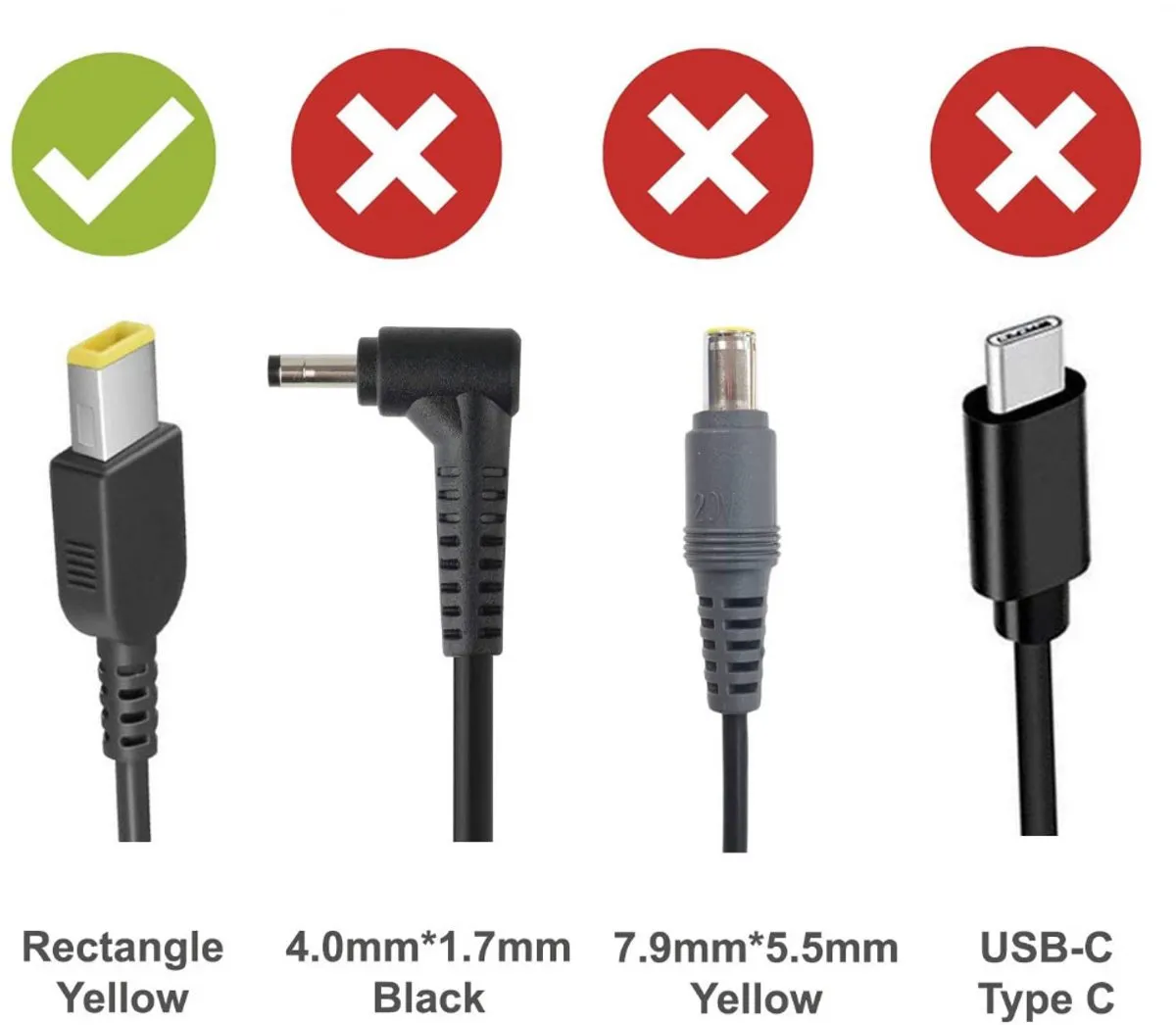 Lenovo ThinkPad 45W AC Adapter 0B47036 - Zwart