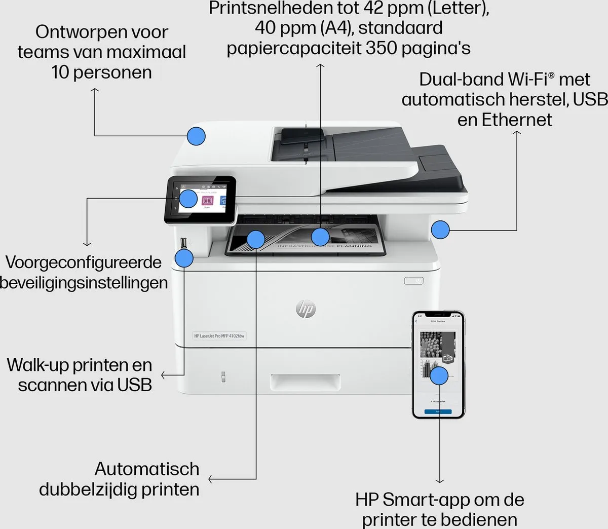 HP LaserJet Pro MFP 4102fdw All-in-One Laserprinter - afbeelding 6 van 11