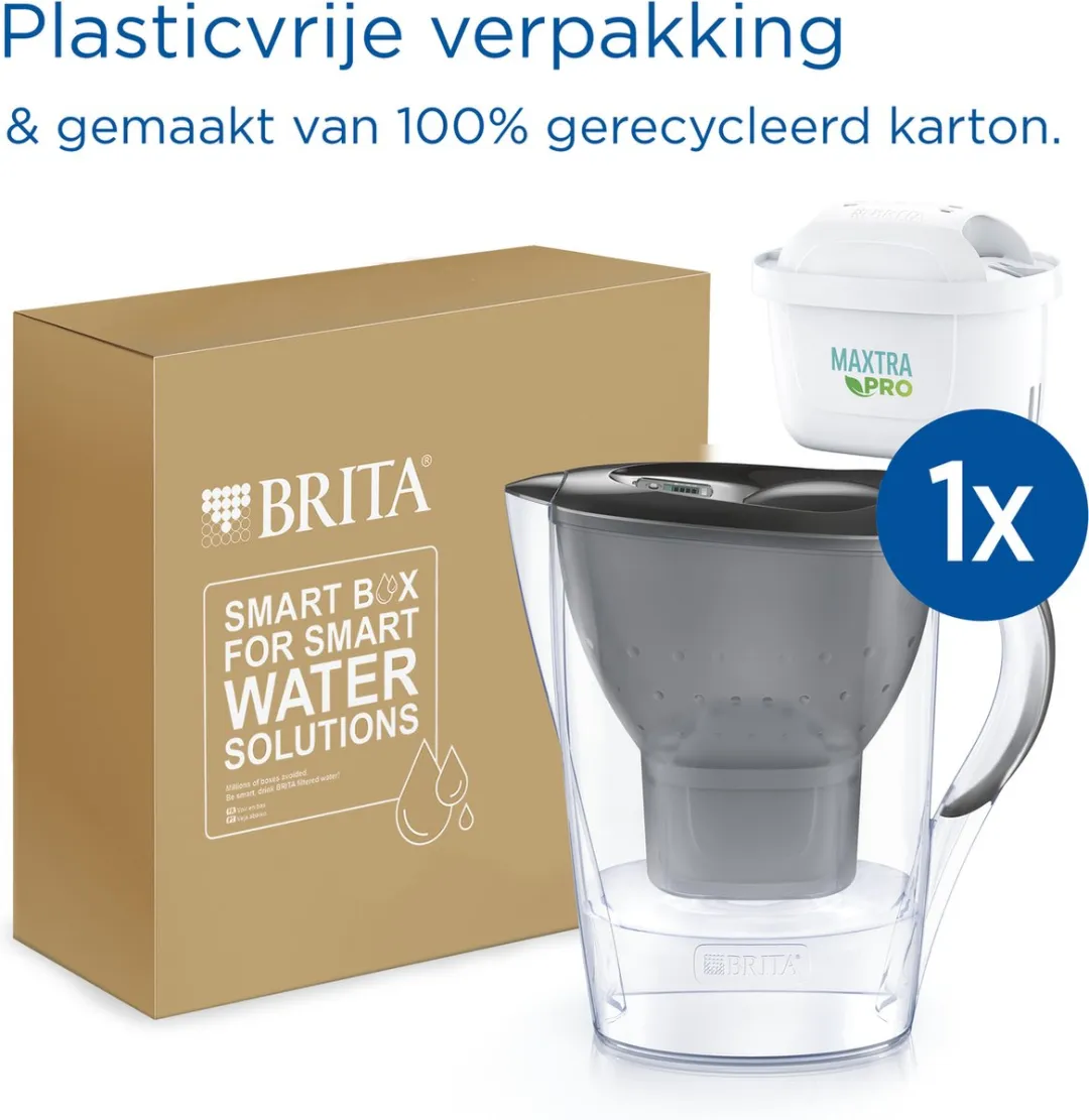 BRITA Marella Waterfilterkan 2,4L
